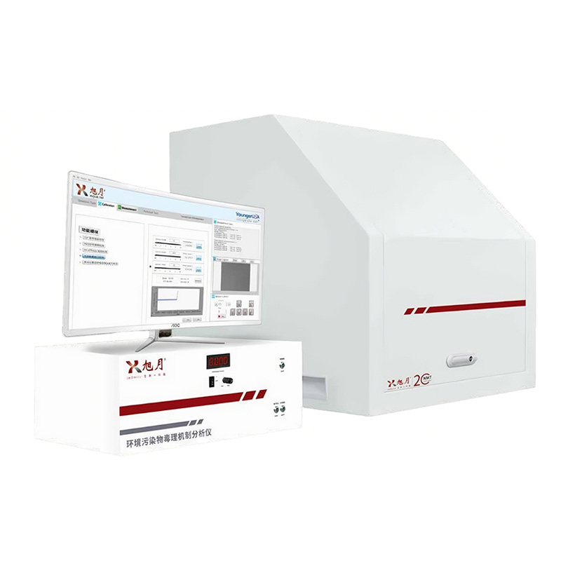 环境污染物毒理机制分析仪 MechLyzer®